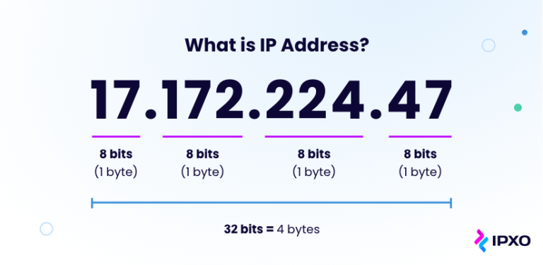 45.248.163.181 Explained: IP Address Guide & Security Tips