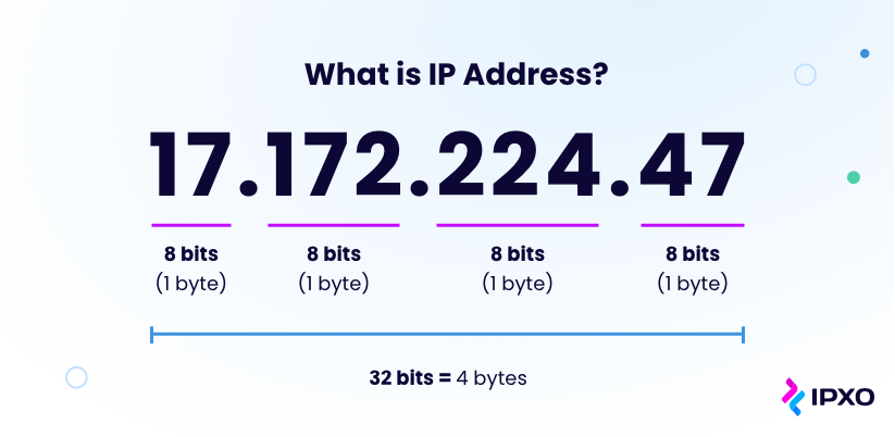 45.248.163.181 Explained: IP Address Guide & Security Tips