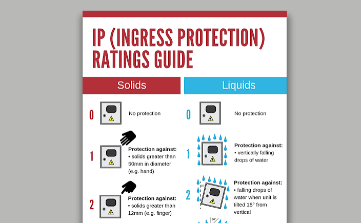 122.176.83.125 Explained: IP Uses & Security Guide